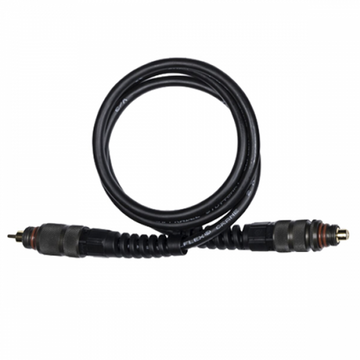 Cables